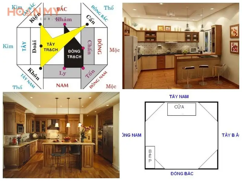 Hướng bếp là hướng nào? Cách xác định đúng chuẩn phong thủy