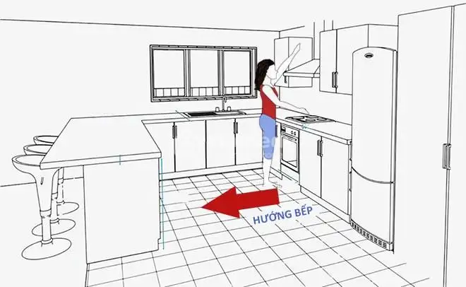 Nhà hướng đông nam đặt bếp hướng nào? Bí quyết phong thủy mang tài lộc