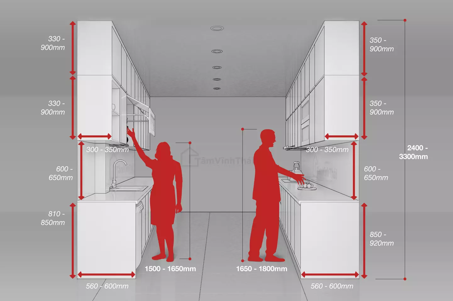 Hình ảnh tủ bếp với kích thước phù hợp