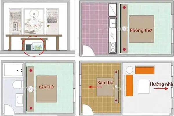 Hình ảnh vị trí đặt bàn thờ trong nhà