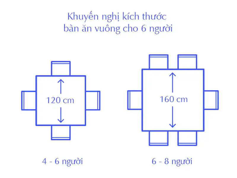 Kích thước bàn ăn